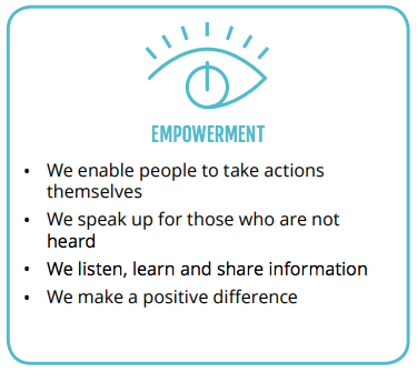 FHF strategy | Our Values - Empowerment