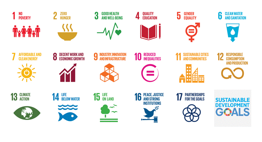 Sustainable Development Goals