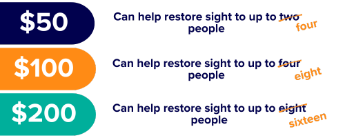 Double your impact